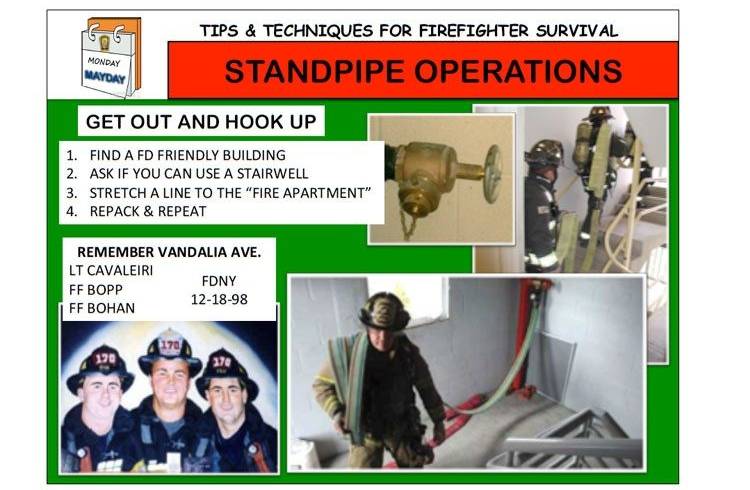 Standpipe Operations